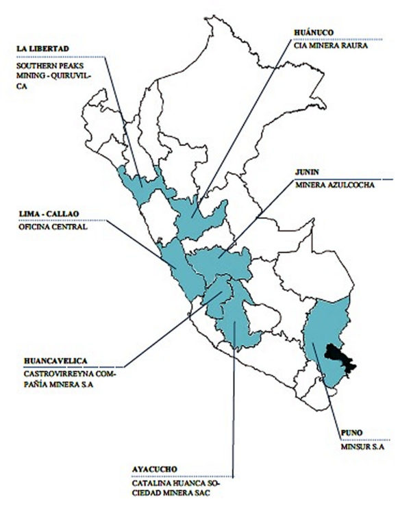 MINLAB | MAPA DE OPERACIONES